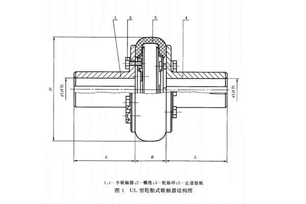 轮胎式联轴器执行标准